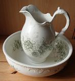 Lampetkan, Ophalen of Verzenden