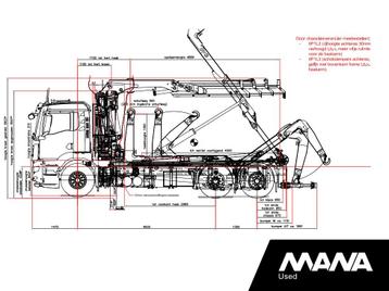 MAN TGS 26.360 6x2-4 BL CH HIAB Kraan + Haak X-HiPro MEDIO J beschikbaar voor biedingen
