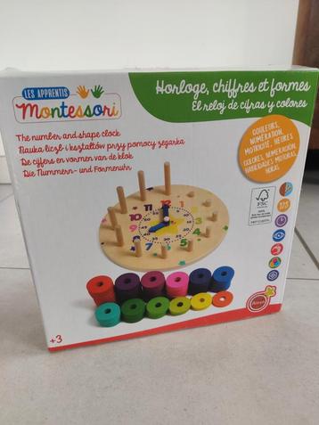 Klok leren kennen beschikbaar voor biedingen