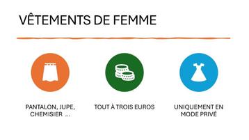 vêtements pour Femmes beschikbaar voor biedingen