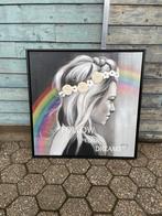 Verfschilderij op doek, Ophalen