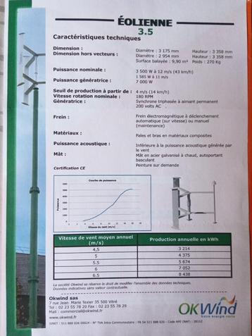 Windmolen met verticale as OK WIND 3.5 beschikbaar voor biedingen