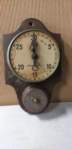 Antieke labo-klok (tijdsklok), Antiek en Kunst, Ophalen of Verzenden