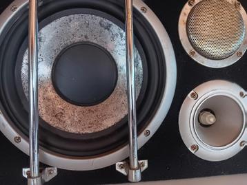 Enceinte  200w beschikbaar voor biedingen