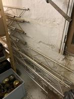 PAR verlichting, Ophalen, Gebruikt