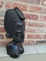 Houten beeld, Ophalen, Beeld