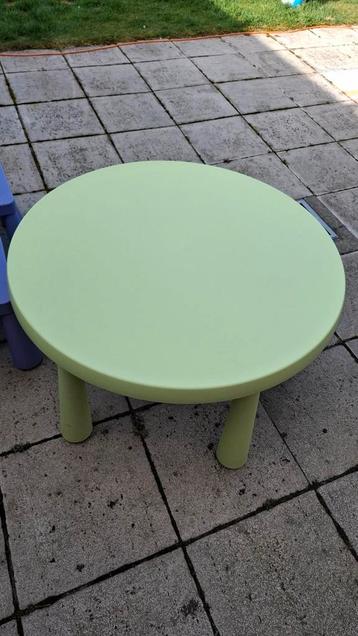 IKEA MAMMUT beschikbaar voor biedingen
