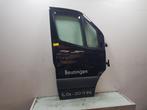 PORTE DROITE Sprinter 3,5t (907.6 / 910.6) (|A9107203100|), Utilisé, Droite, Mercedes-Benz, Porte