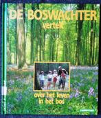 De Boswachter vertelt over het leven in het bos, Enlèvement ou Envoi