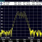 herstelling, Telecommunicatie, Ophalen, Gebruikt, Zender en Ontvanger