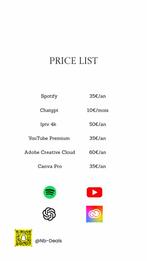 Abonnements Netflix / chatgpt / Spotify + …, Ophalen of Verzenden