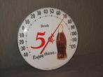 coca cola thermometers 4 verschillende jaren 70, Ophalen of Verzenden, Nieuw, Overige typen