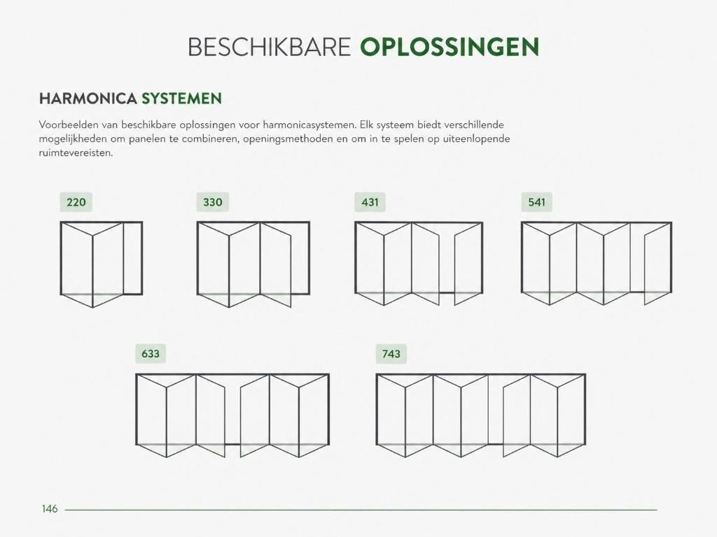 Harmonica deuren / vouwwanden op maat, Doe-het-zelf en Bouw, Deuren en Vliegenramen, Nieuw, Buitendeur, Metaal, Schuifdeur, Vouwdeur