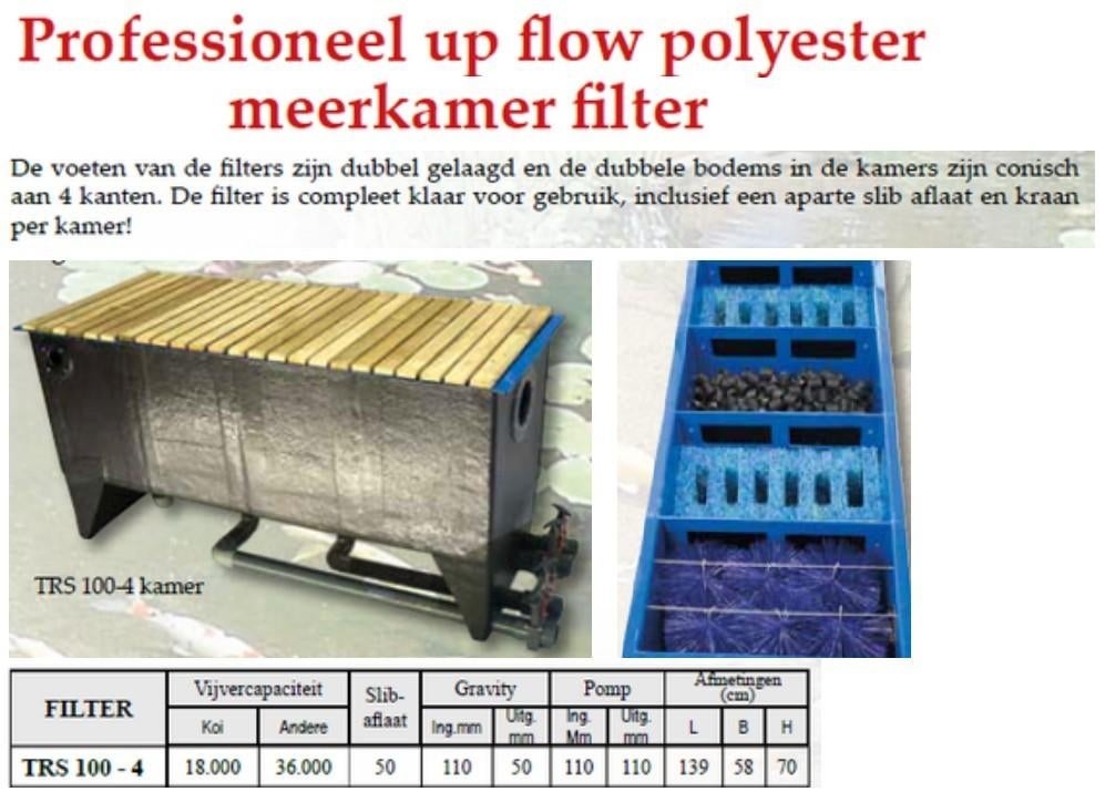 Vijverfilter TRS 100-4, Tuin en Terras, Vijver-toebehoren, Gebruikt, Vijverfilter, Ophalen