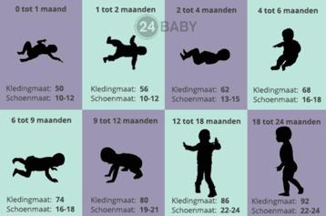Babykledij in verzorgde staat van 56 tem 92 - € 0,50/stuk beschikbaar voor biedingen