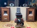 Tannoy prestige Westminster royal GR-OW Demo set, Ophalen of Verzenden, Nieuw, Front, Rear of Stereo speakers