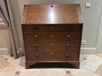 Engelse secretaire, Ophalen
