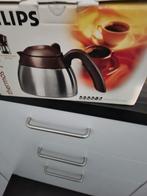 Philips thermoskan nog in doos, Ophalen of Verzenden, Zo goed als nieuw