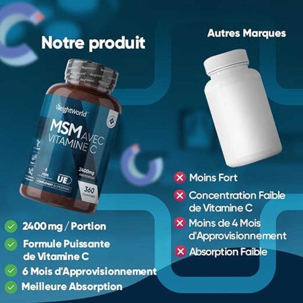 MSM 2400 mg met vitamine C 100 mg GRATIS LEVERING, Verzenden, Nieuw, Overige typen