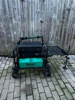 Sensas visbak d25, Ophalen, Gebruikt