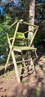 Mirador ciseaux, Ophalen