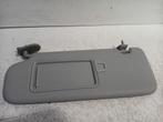 ZONNEKLEP LINKS Kia Ceed Sportswagon (CDF) (01-2018/12-2020), Gebruikt, Kia