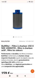 Filtre a charbon, filtre a odeur a vendre ou échange, Comme neuf, Enlèvement