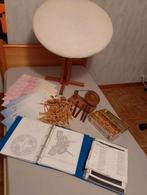 Kantklosmateriaal, Ophalen, Gebruikt, Overige typen