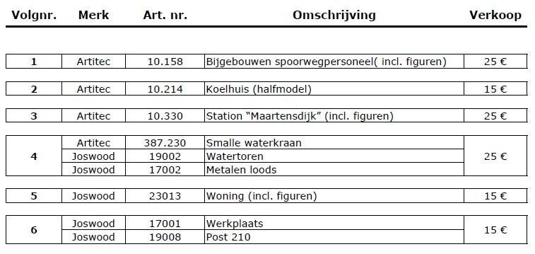 6x bâtiment (fig. SNCB) : Artitec et Joswood, Enlèvement ou Envoi, Utilisé, Pont, Tunnel ou Bâtiment, Autres marques
