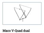 Nieuw..Maco dual 2element  V Quad 10/11M, Télécoms, Émetteurs & Récepteurs, Enlèvement