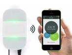 Energie Monitor : Smappee + Solar (apparaat detectie), Bricolage & Construction, Enlèvement ou Envoi, Comme neuf, Autres appareils de mesure ou compteurs