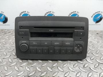 FIAT PANDA 1.2 ED. COOL  [RADIO] 2011 beschikbaar voor biedingen