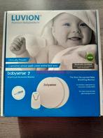 Luvion (ademhalingsmonitor), Enlèvement, Neuf