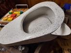 oud medisch gereedschap :  lavement set + bedpan in email, Antiek en Kunst, Antiek | Gereedschap en Instrumenten, Ophalen