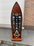 Maritime knopenkast, Enlèvement