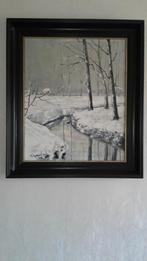 Schilderij, Ophalen