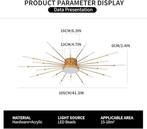 Moderne led plafondlamp SNELLE GRATIS LEVERING, Huis en Inrichting, Lampen | Plafondlampen, Verzenden, Nieuw, Metaal