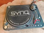 SYNQ XTM, Ophalen, Gebruikt