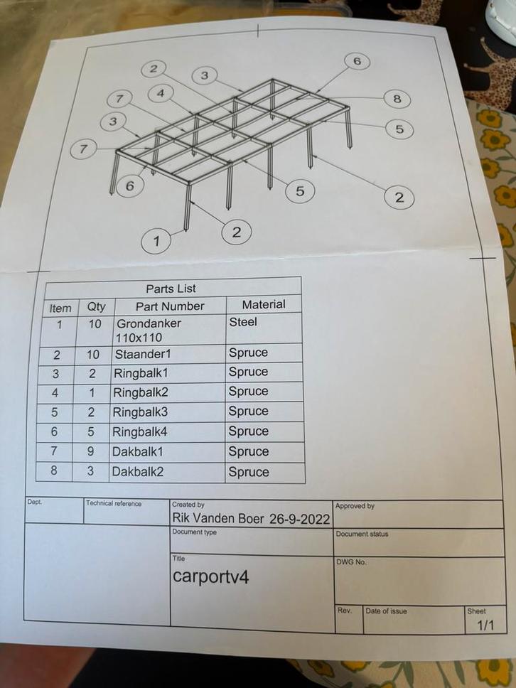 Overkapping /carport, Tuin en Terras, Overkappingen, Zo goed als nieuw, Carport, Ophalen