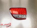 Feu arrière droit d'un Citroen C-Crosser, -, 3 mois de garantie, Utilisé, -