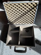 Aluminium behuizing voor camera's of andere, Ophalen, Gebruikt