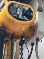 Gewicht opheffen, Ophalen, Zo goed als nieuw