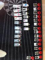 Darts, Ophalen, Nieuw, Flights