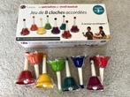 Cloches Fuzeau, Ophalen, Nieuw, Melodische percussie