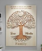 Gepersonaliseerde levensboom, Hobby en Vrije tijd, Kaarten | Zelfgemaakt, Ophalen of Verzenden, Nieuw