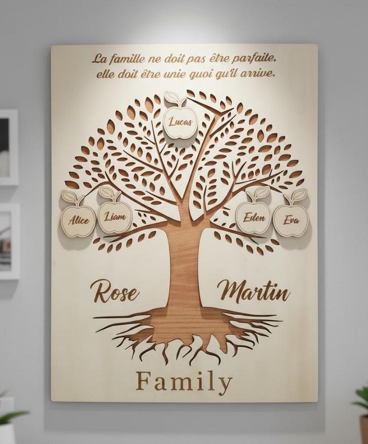 Gepersonaliseerde levensboom, Hobby en Vrije tijd, Kaarten | Zelfgemaakt, Nieuw, Ophalen of Verzenden