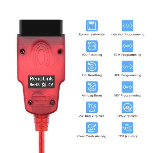 Pack Diagnostic RenoLink 2.10 + Interface - Renault Dacia, Autos : Divers, Outils de voiture, Neuf, Envoi