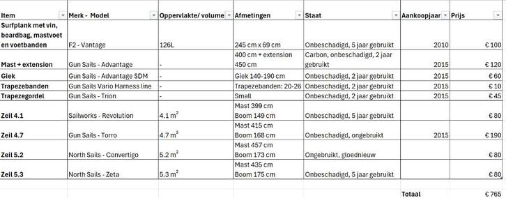 Set van windsurfmateriaal: mast, 4 zeilen, trapezegordel, Watersport en Boten, Windsurfen, Zo goed als nieuw, Complete set, Minder dan 5 m²