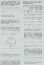 Adoucisseur d'eau, Enlèvement, Utilisé