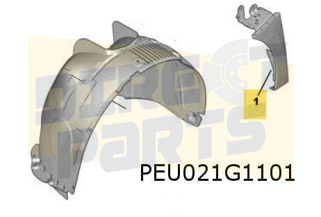 Peugeot RCZ (6/10-5/16) voorscherm Links (gedeelte achter wi, Autos : Pièces & Accessoires, Neuf, -, -, Garde-boue
